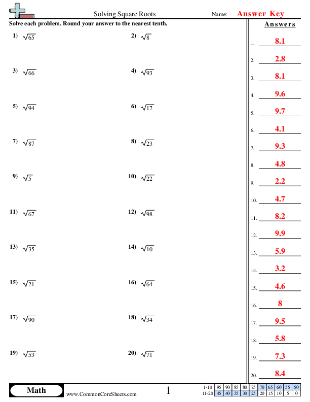  - Solving Square Roots worksheet